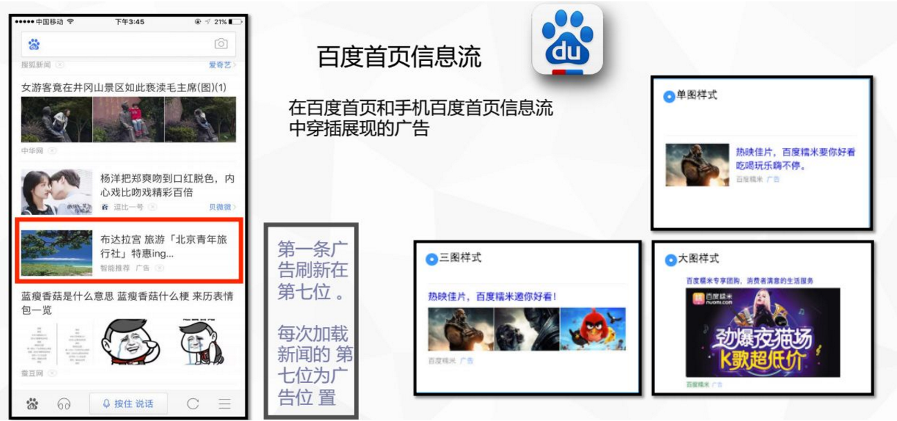 營銷推廣，信息流廣告少不了