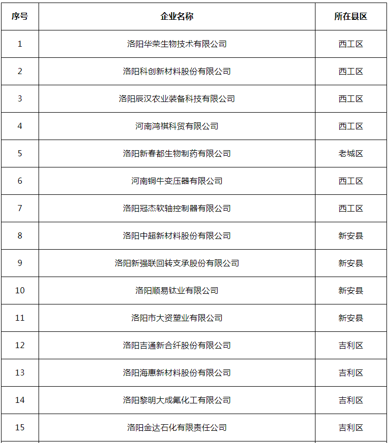 1668235041191945.png 1668235041191945.png